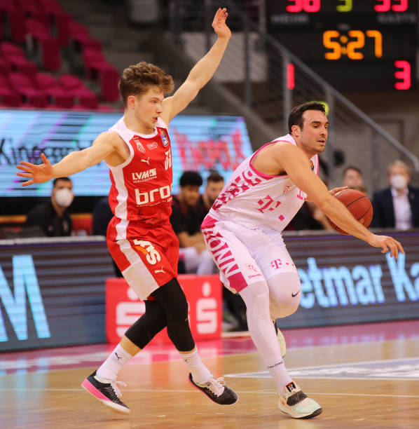 回顾比赛的 回顾比赛的